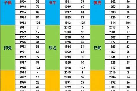 2024五行屬什麼|2024年五行属性表 2024年五行属金还是水